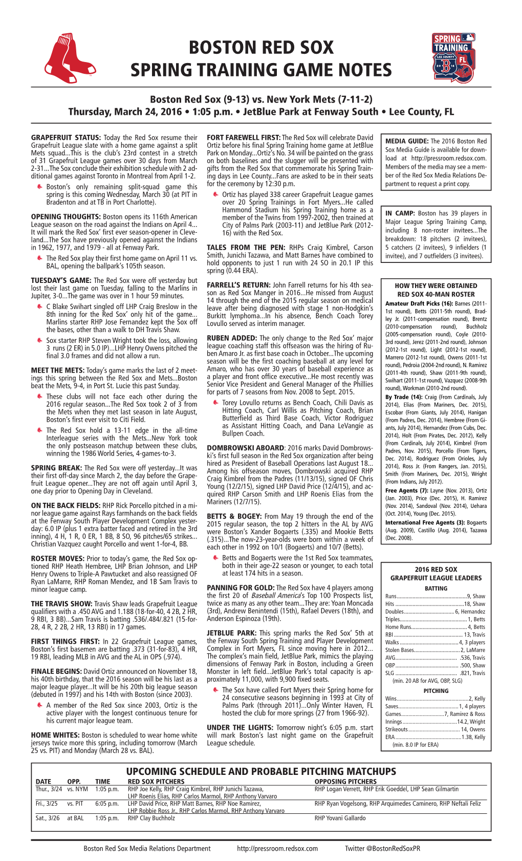 Boston Red Sox Spring Training Game Notes