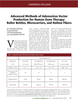 Advanced Methods of Adenovirus Vector Production for Human Gene Therapy: Roller Bottles, Microcarriers, and Hollow Fibers
