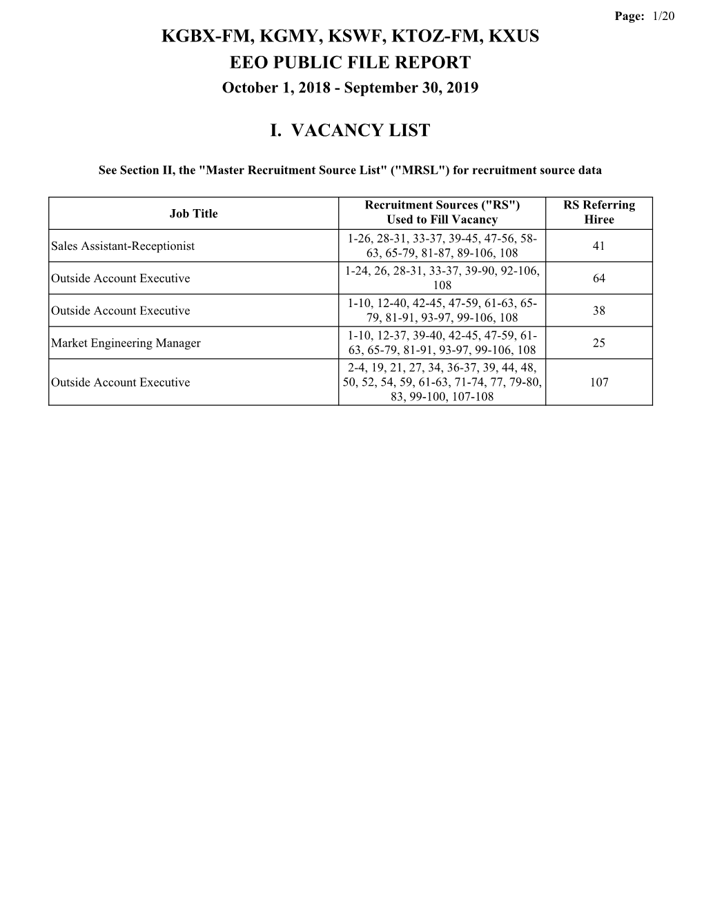 Kgbx-Fm, Kgmy, Kswf, Ktoz-Fm, Kxus Eeo Public File Report I