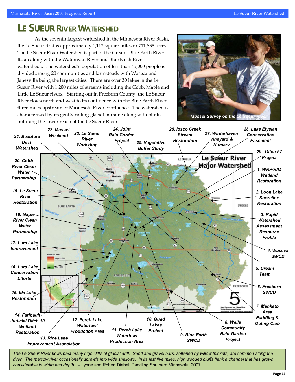 Le Sueur River Watershed