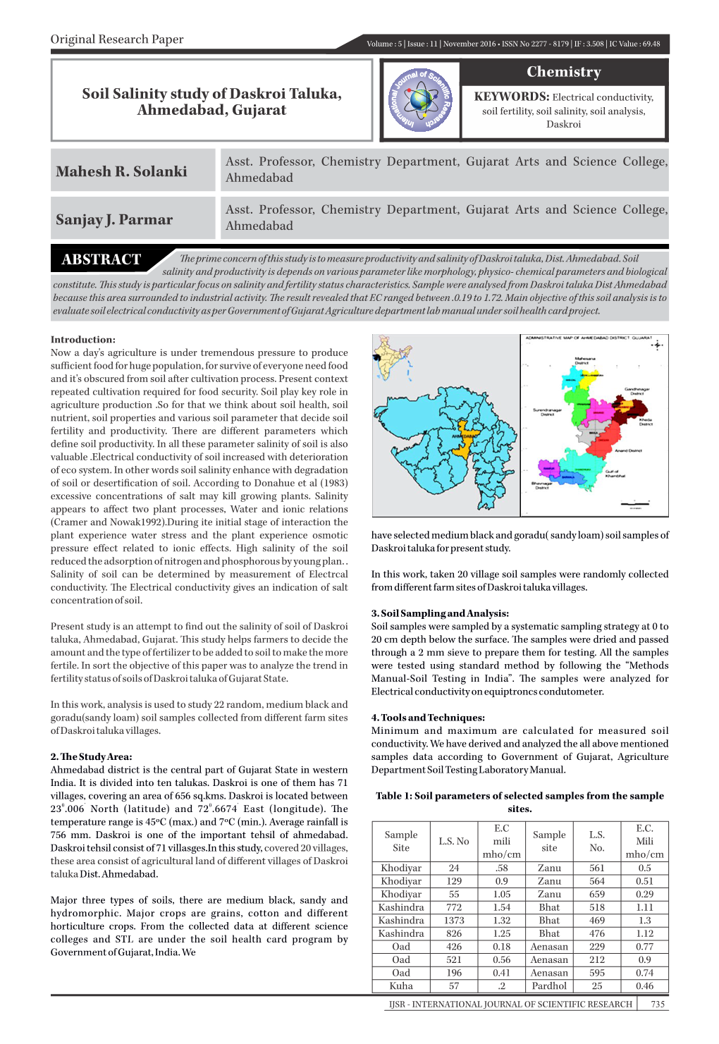 Chemistry Mahesh R. Solanki Sanjay J. Parmar Soil Salinity Study Of