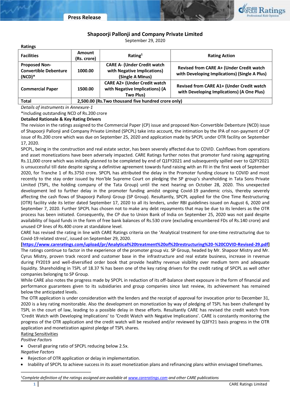 Shapoorji Pallonji and Company Private Limited September 29, 2020 Ratings Amount Facilities Rating1 Rating Action (Rs