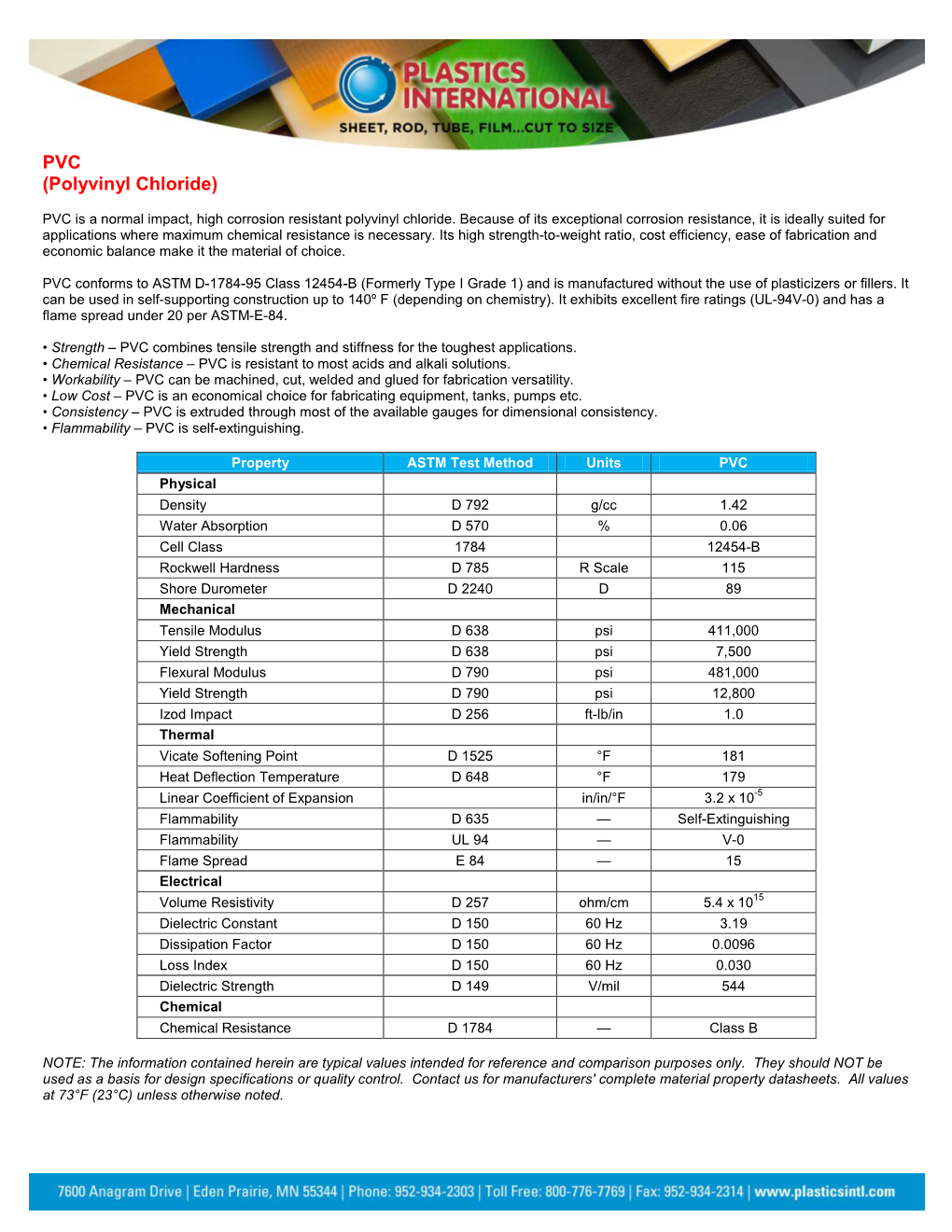 PVC (Polyvinyl Chloride)