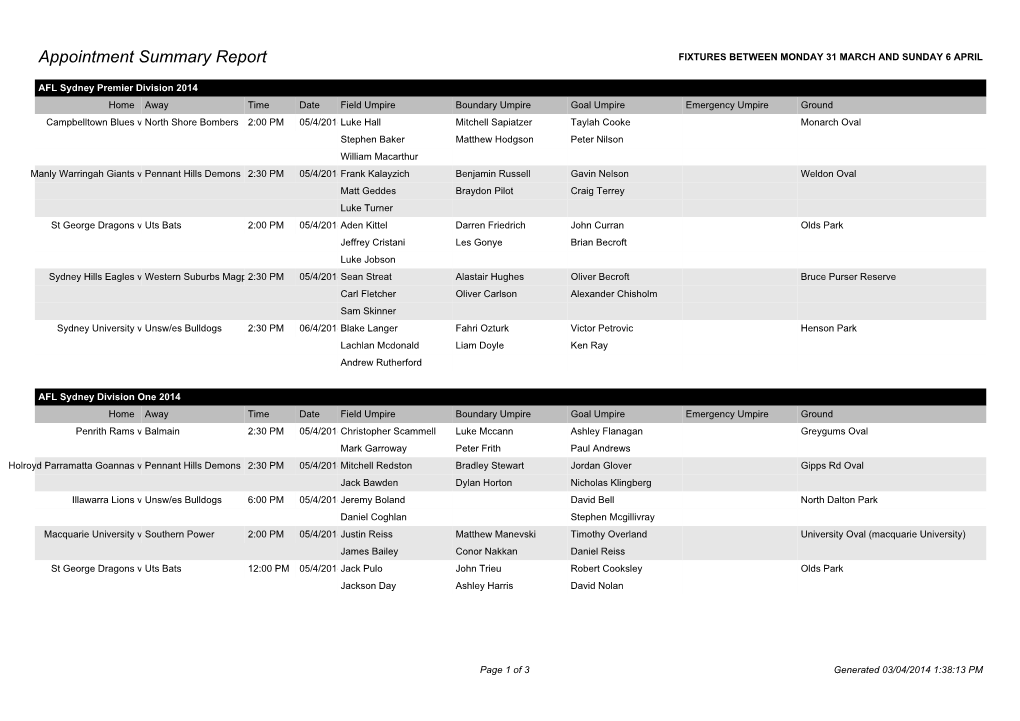 Appointment Summary Report FIXTURES BETWEEN MONDAY 31 MARCH and SUNDAY 6 APRIL