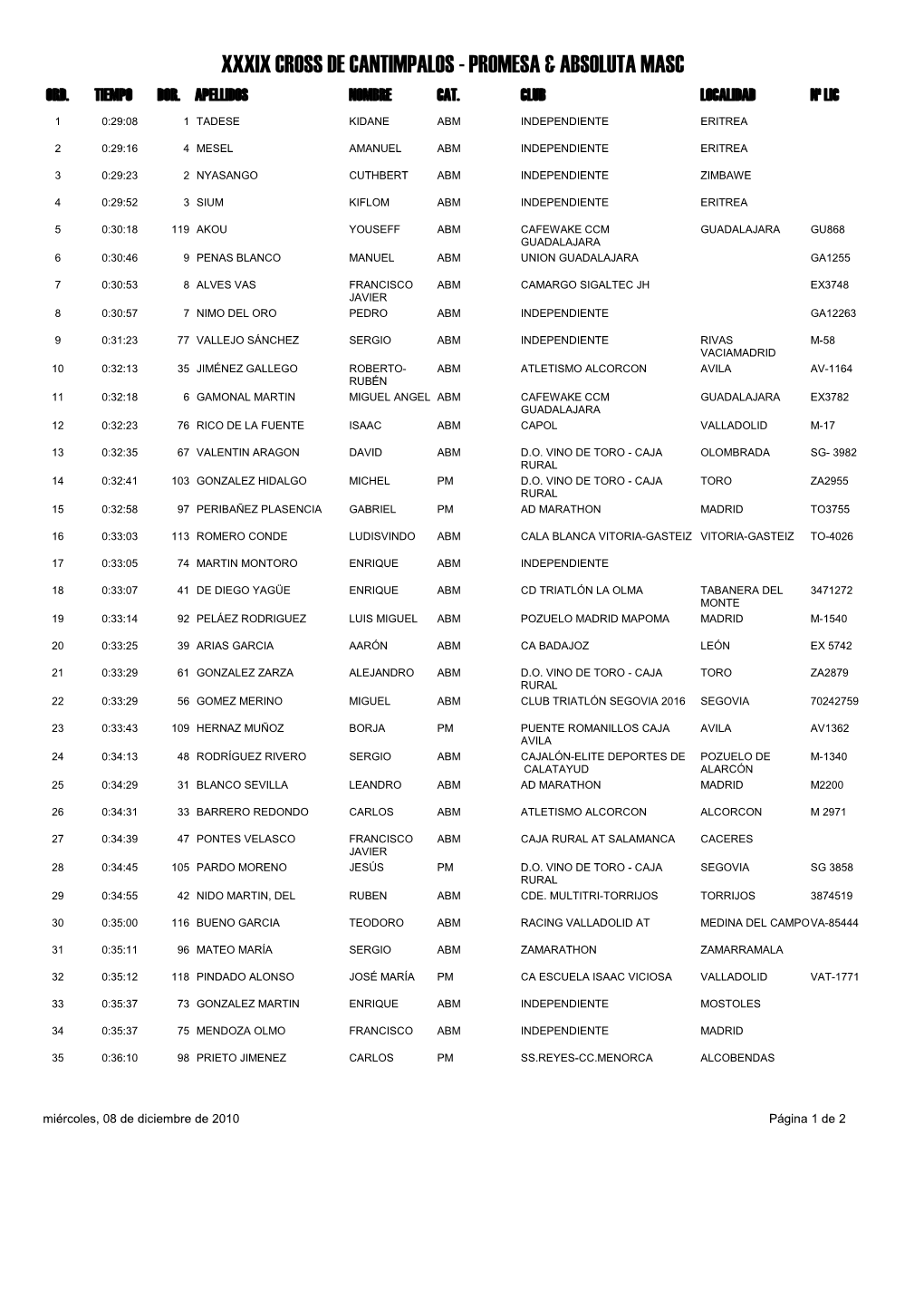 Xxxix Cross De Cantimpalos - Promesa & Absoluta Masc Ord