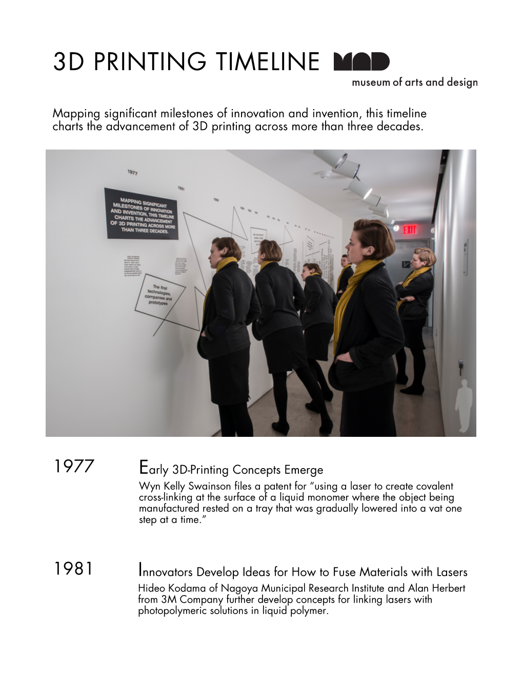 3D Printing Timeline