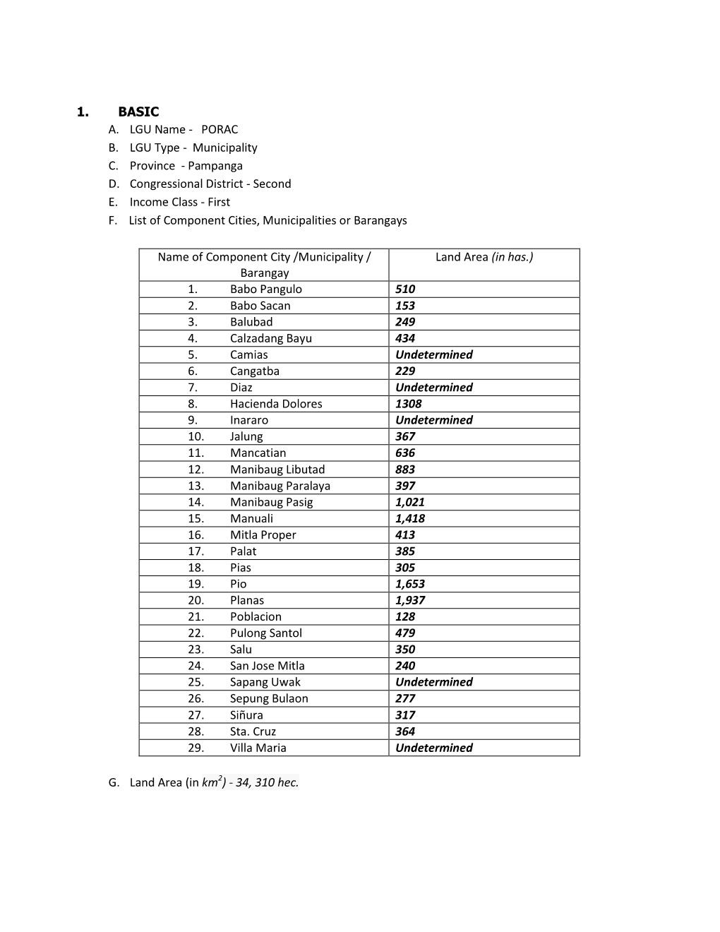 PORAC B. LGU Type - Municipality C