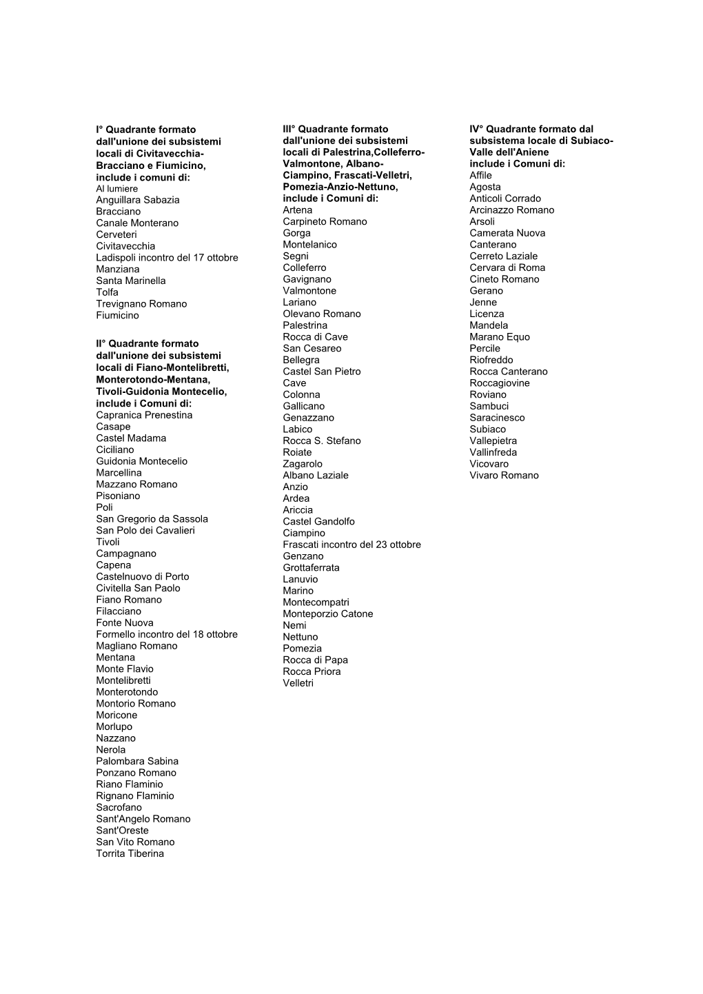 I° Quadrante Formato Dall'unione Dei Subsistemi Locali Di