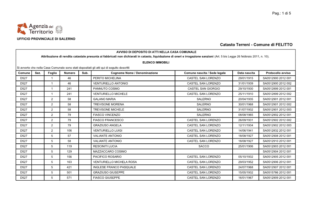 ELENCO IMMOBILI Si Avverte Che Nella Casa Comunale Sono Stati Depositati Gli Atti Qui Di Seguito Descritti Comune Sez