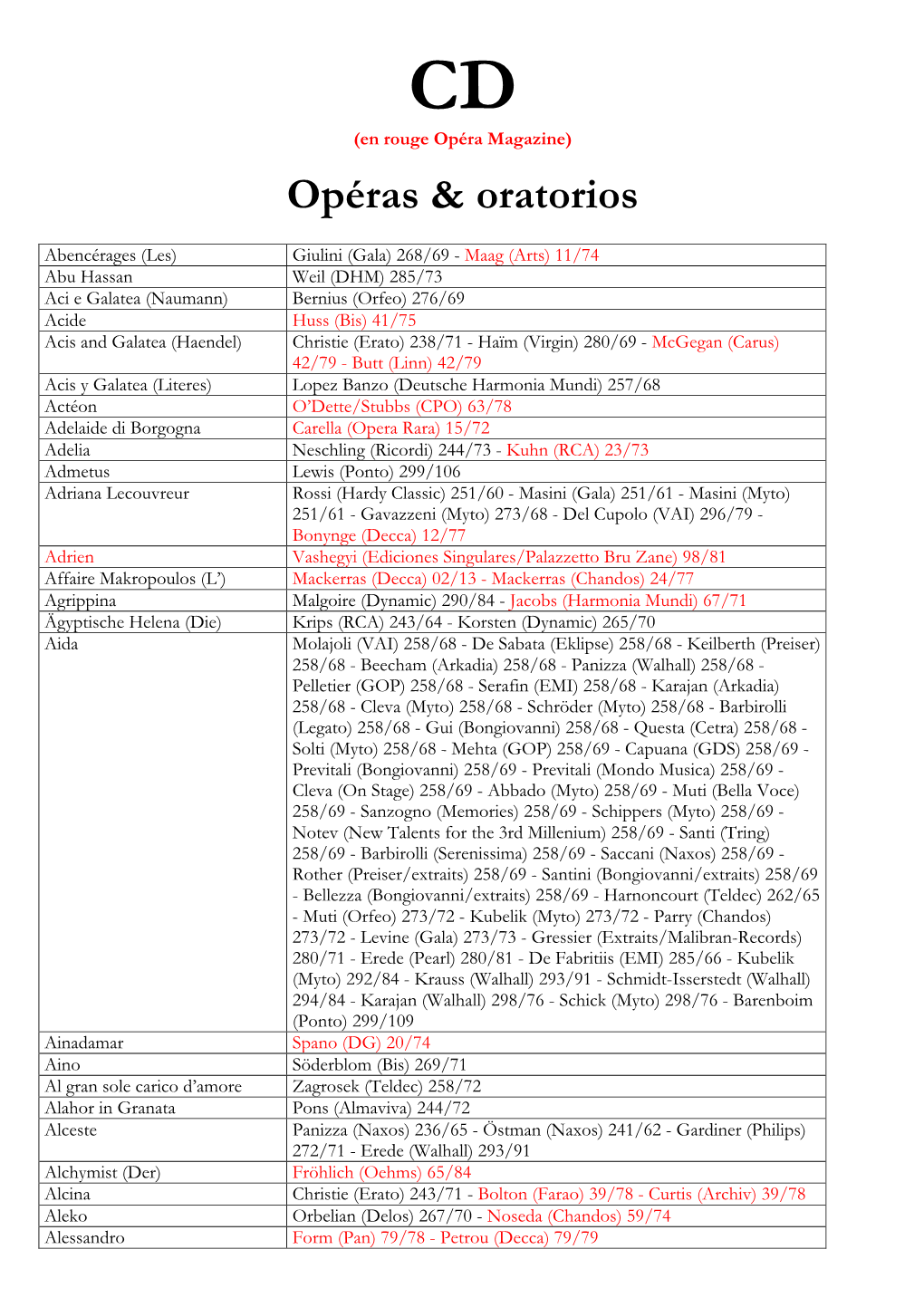 Opéras & Oratorios