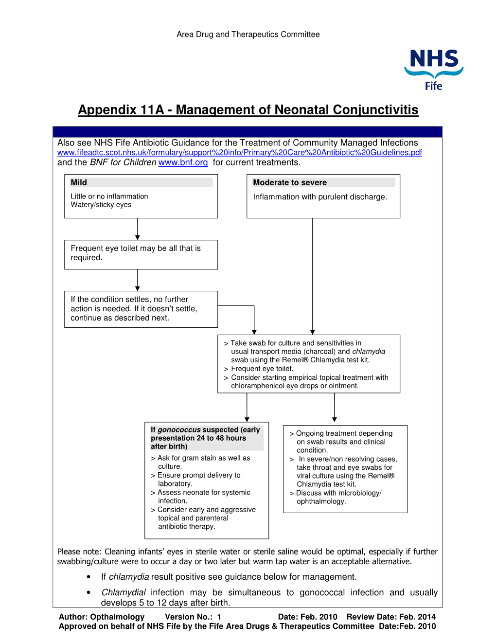 Appendix 11A - Management of Neonatal Conjunctivitis