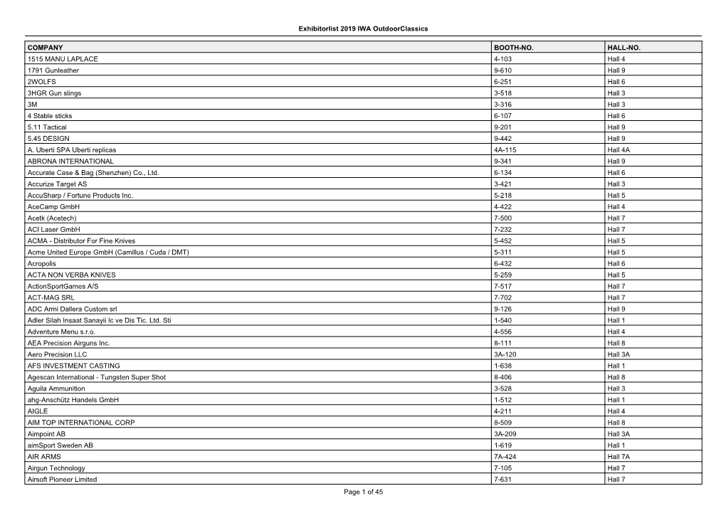 Exhibitorlist 2019 IWA Outdoorclassics COMPANY BOOTH-NO. HALL-NO. 1515 MANU LAPLACE 4-103 Hall 4 1791 Gunleather 9-610 Hall 9 2W