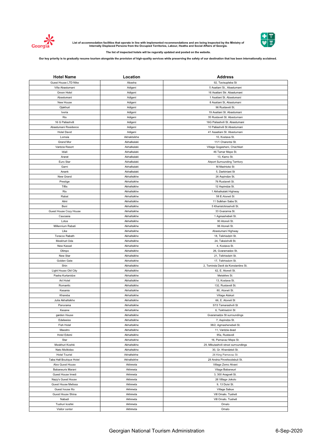 Full Hotel List (Website PDF)