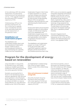 Program for the Development of Energy Based on Renewables1