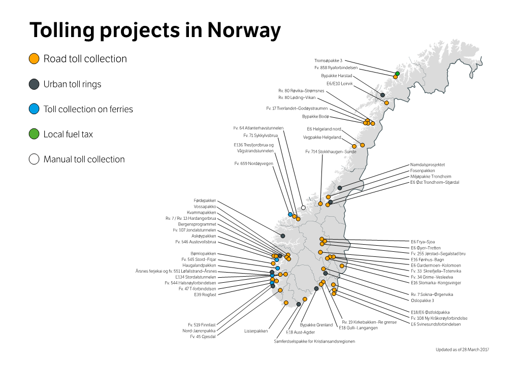 Tolling Projects in Norway