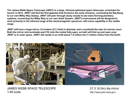 JAMES WEBB SPACE TELESCOPE 21.3' (6.5M) Dia Mirror 1:48 Scale