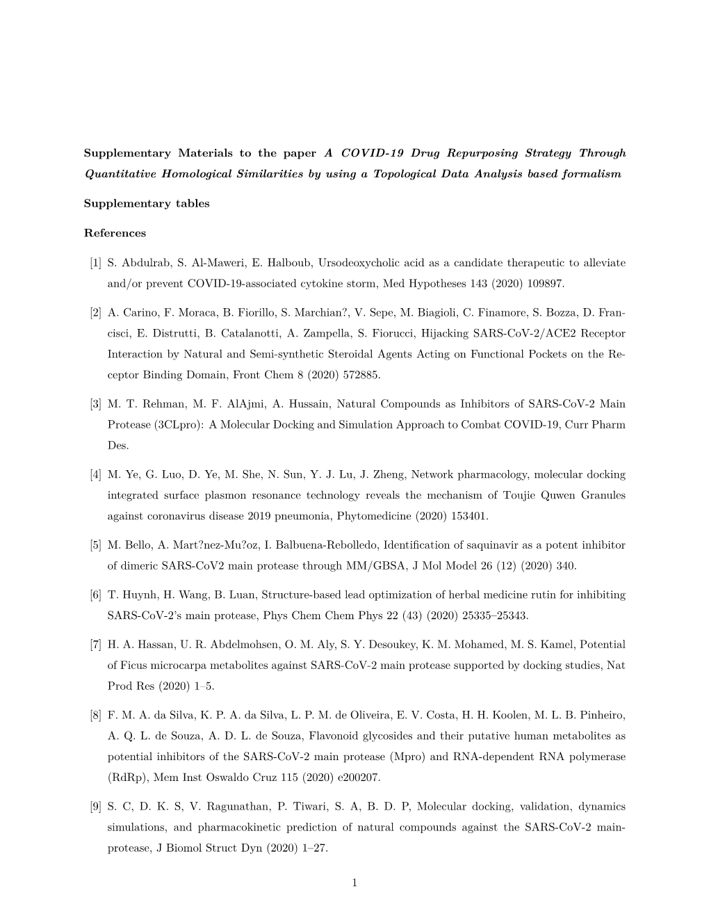 Supplementary Materials to the Paper a COVID-19 Drug Repurposing