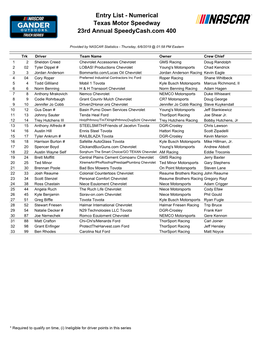 Entry List - Numerical Texas Motor Speedway 23Rd Annual Speedycash.Com 400
