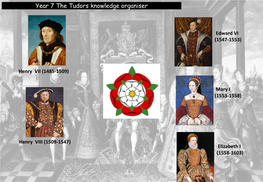 Year 7 the Tudors Knowledge Organiser