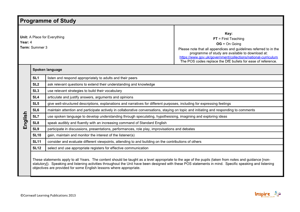 Programme of Study