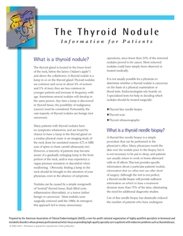 The Thyroid Nodule Information for Patients