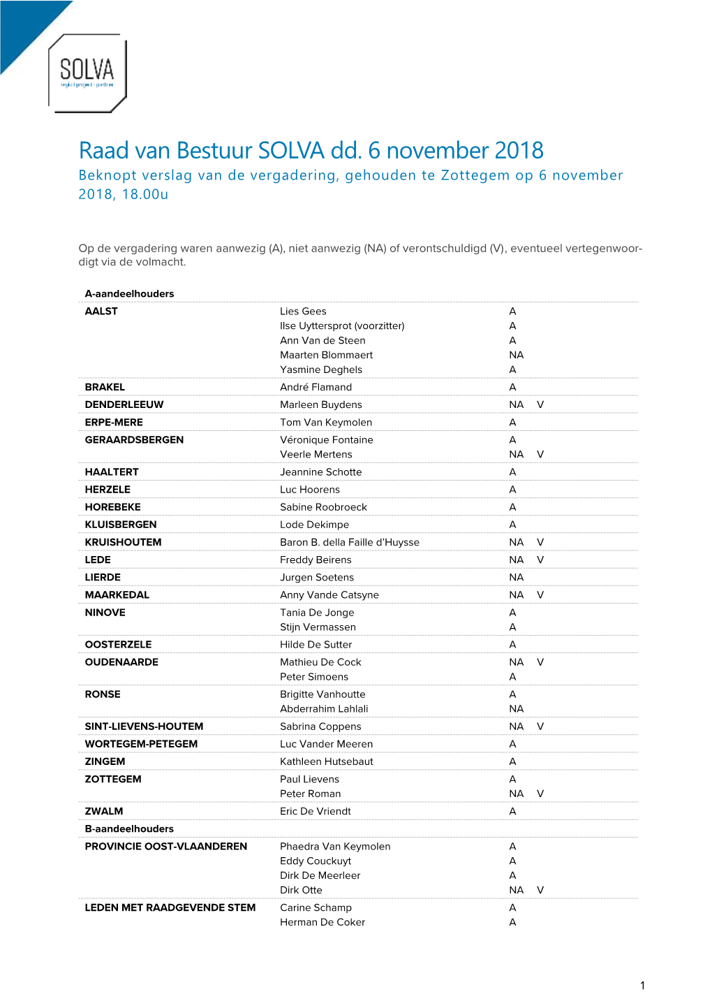 Raad Van Bestuur SOLVA Dd. 6 November 2018 Beknopt Verslag Van De Vergadering, Gehouden Te Zottegem Op 6 November 2018, 18.00U