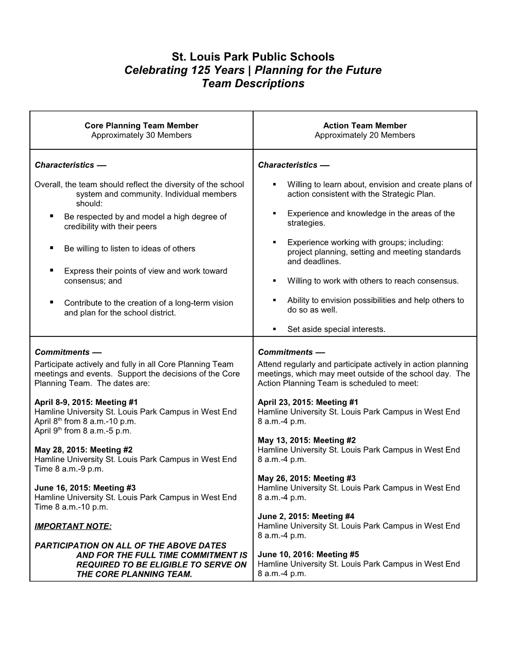 Strategic Planning Nomination Form