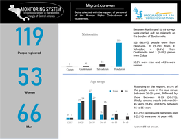 Migrant Caravan Infographic