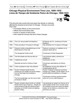Chicago Physical Environment Timeline 1800-1932