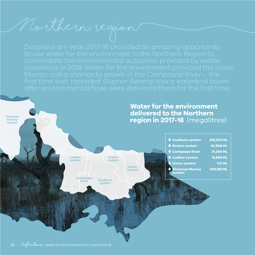 Orthern Region