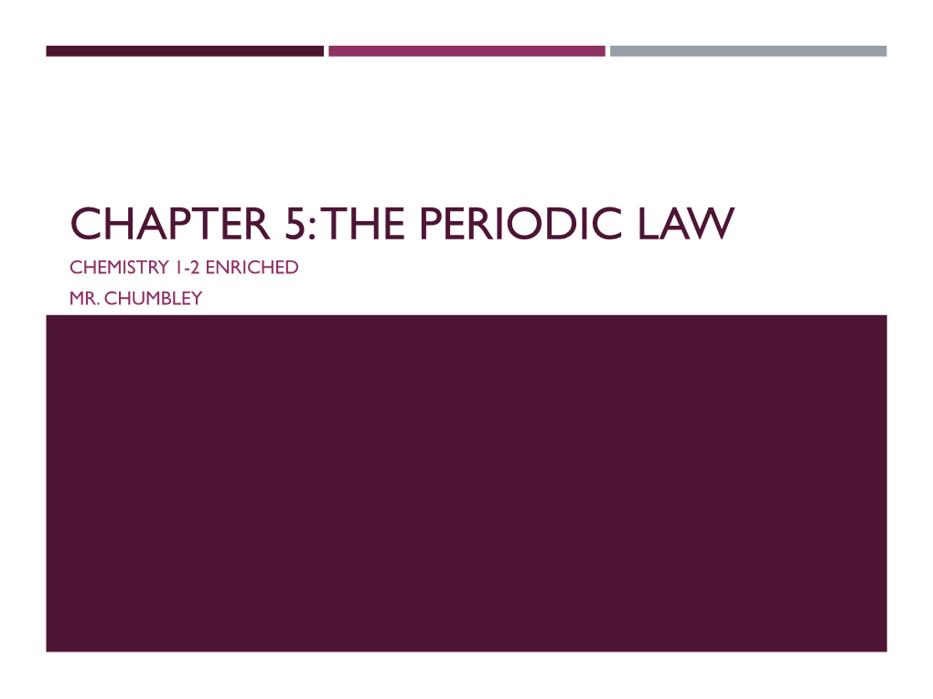 The Periodic Law Chemistry 1-2 Enriched Mr