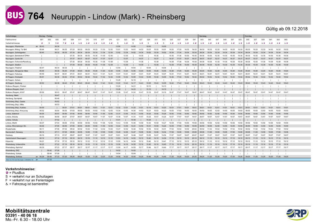 Neuruppin - Lindow (Mark) - Rheinsberg