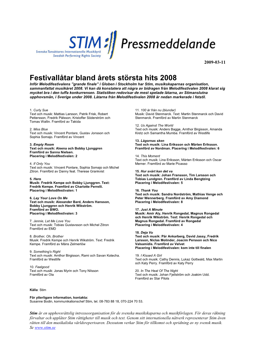 Festivallåtar Bland Årets Största Hits 2008