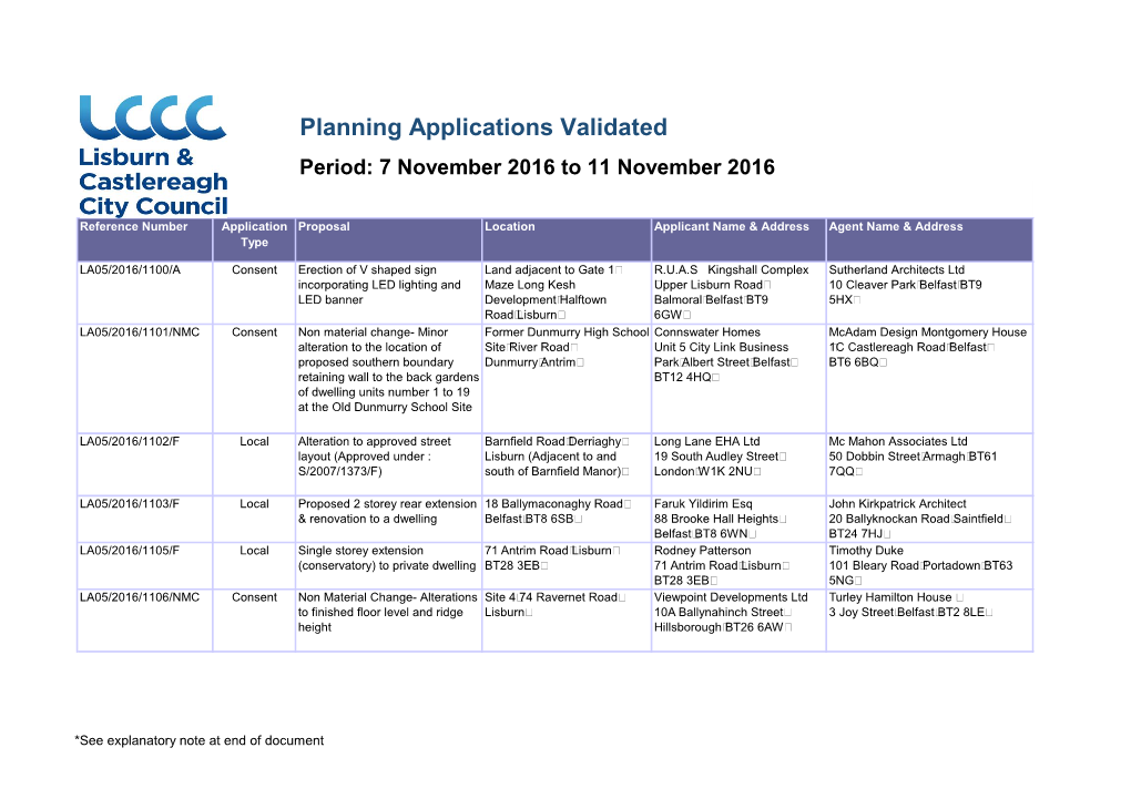 Planning Applications Validated Period: 7 November 2016 to 11 November 2016