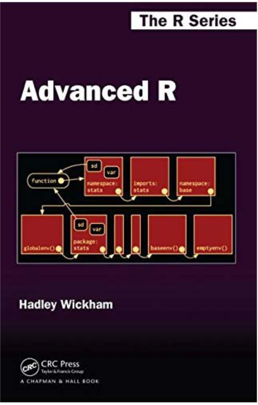 Advanced-R.Pdf