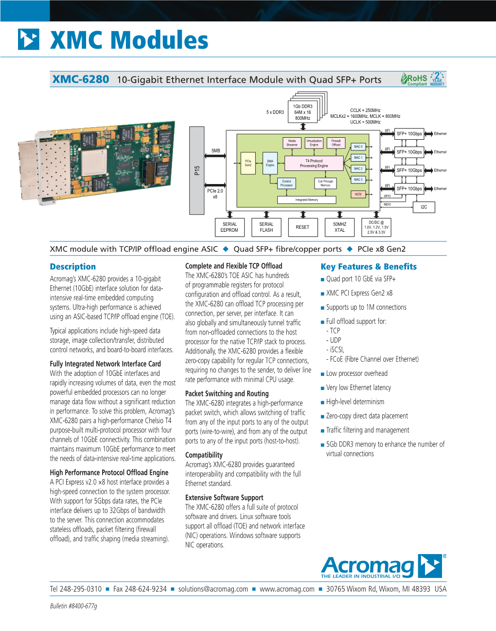 10 Gigabit Ethernet Interface Module with Quad SFP+ Ports