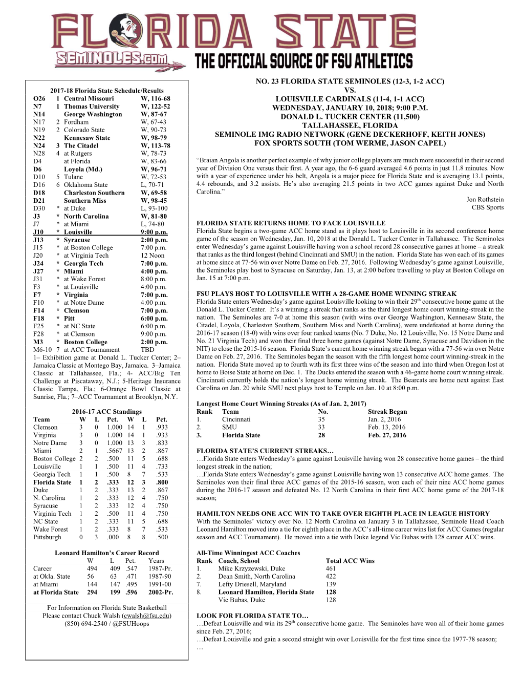 No. 23 Florida State Seminoles (12-3, 1-2 Acc) Vs. Louisville