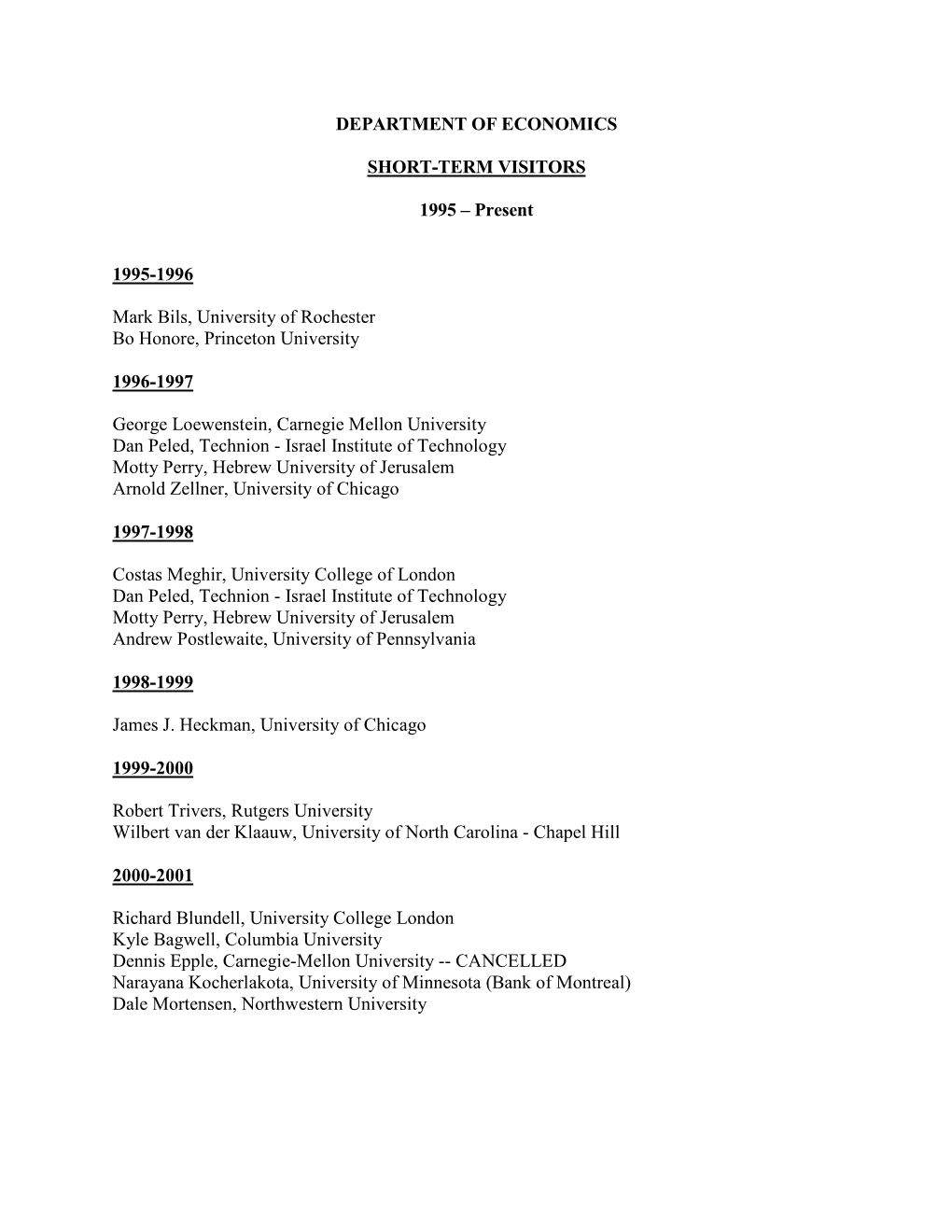 Department of Economics Short-Term Visitors 1995