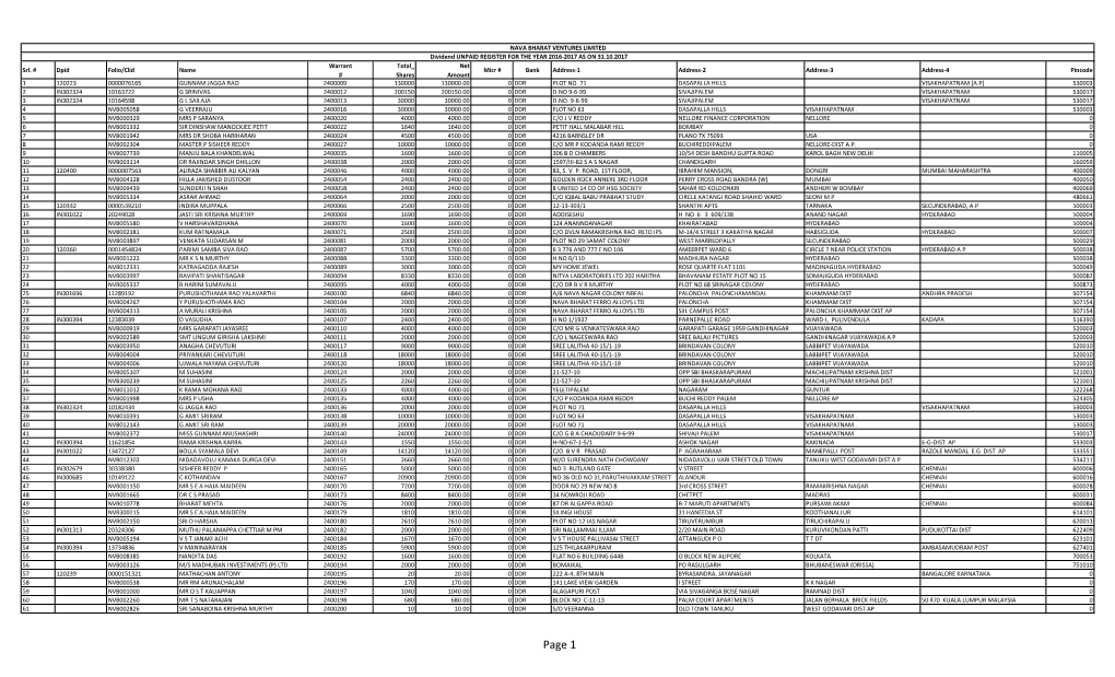 Page 1 Warrant Total Net Srl