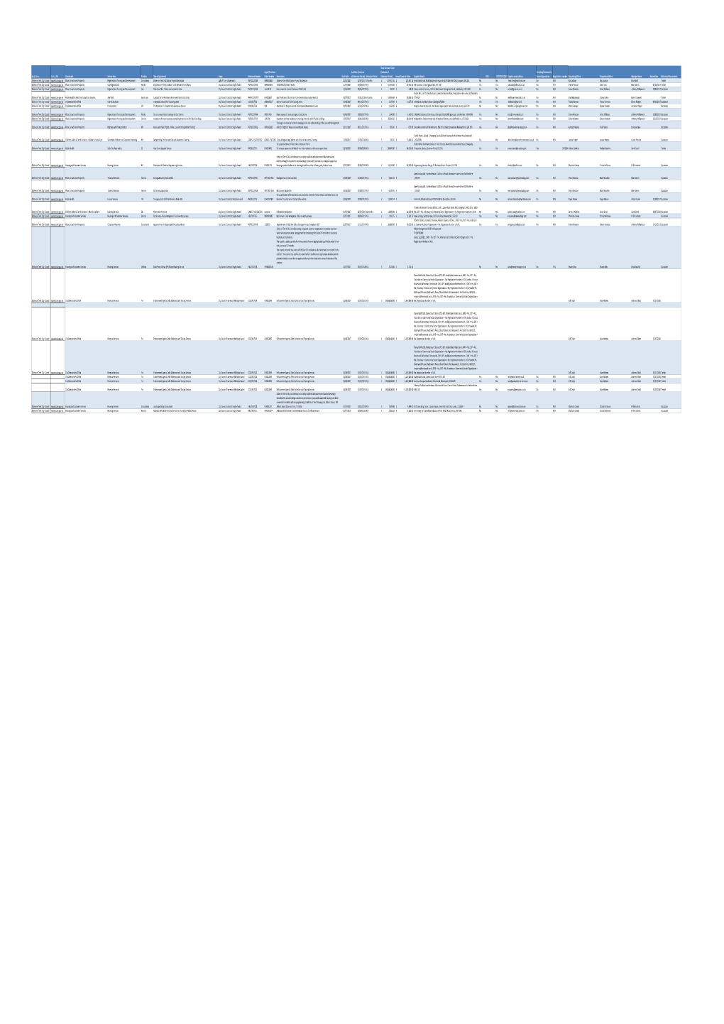 Transparency Contracts Awarded August 2017.Xlsx