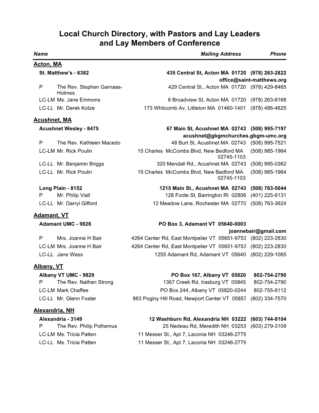 Local Church Directory, with Pastors and Lay Leaders and Lay Members of Conference Name Mailing Address Phone Acton, MA St