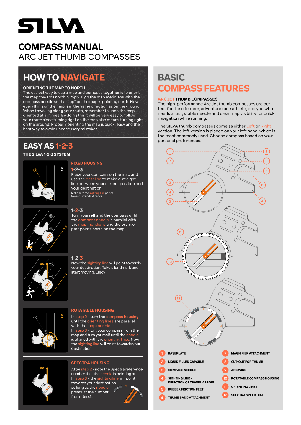 Compass Manual – Arc Jet Thumb Compasses