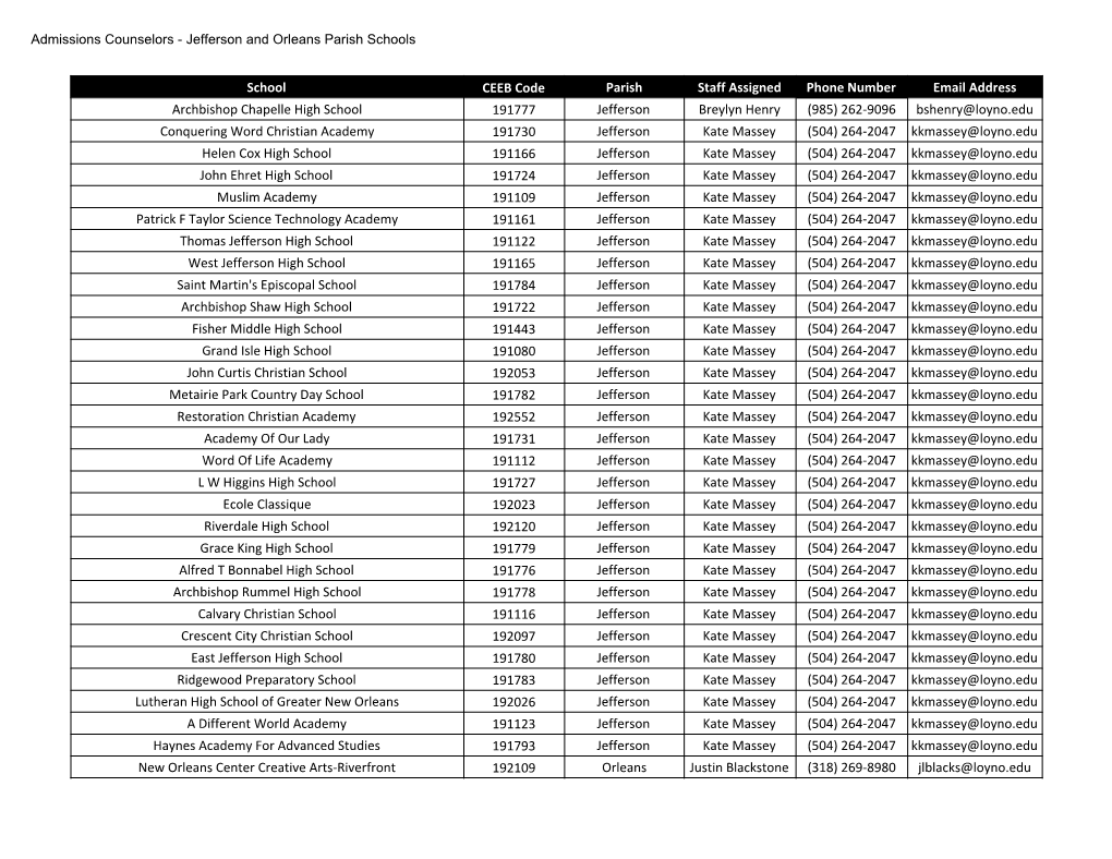 Admissions Counselors - Jefferson and Orleans Parish Schools