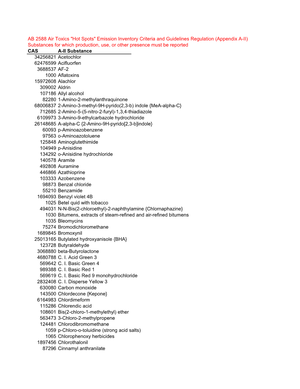 Emission Inventory Criteria and Guidelines Regulation