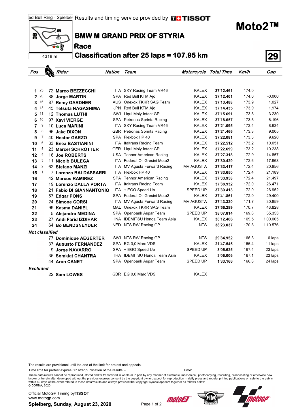 Moto2™ BMW M GRAND PRIX of STYRIA Race 4318 M