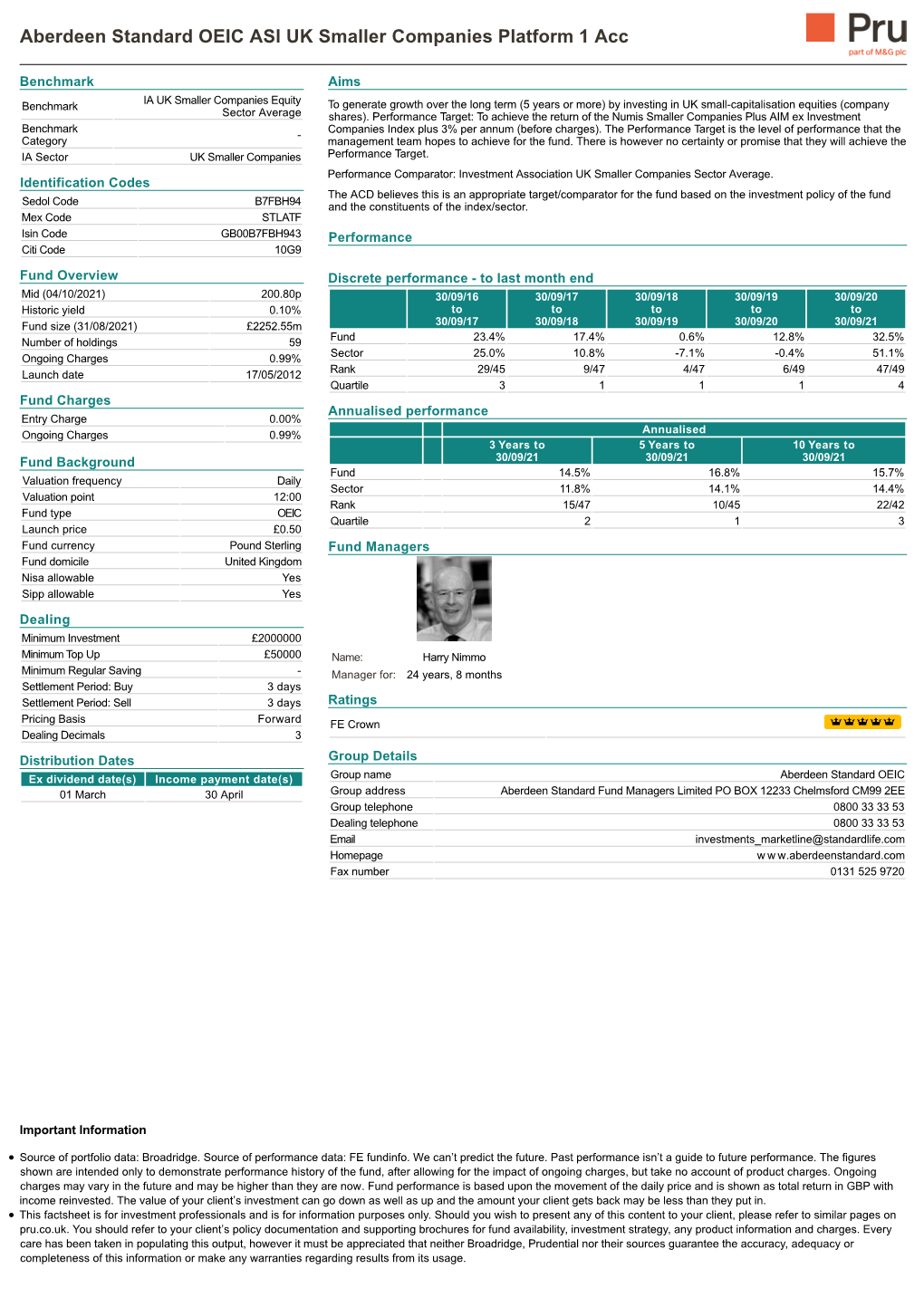 Aberdeen Standard OEIC ASI UK Smaller Companies Platform 1 Acc