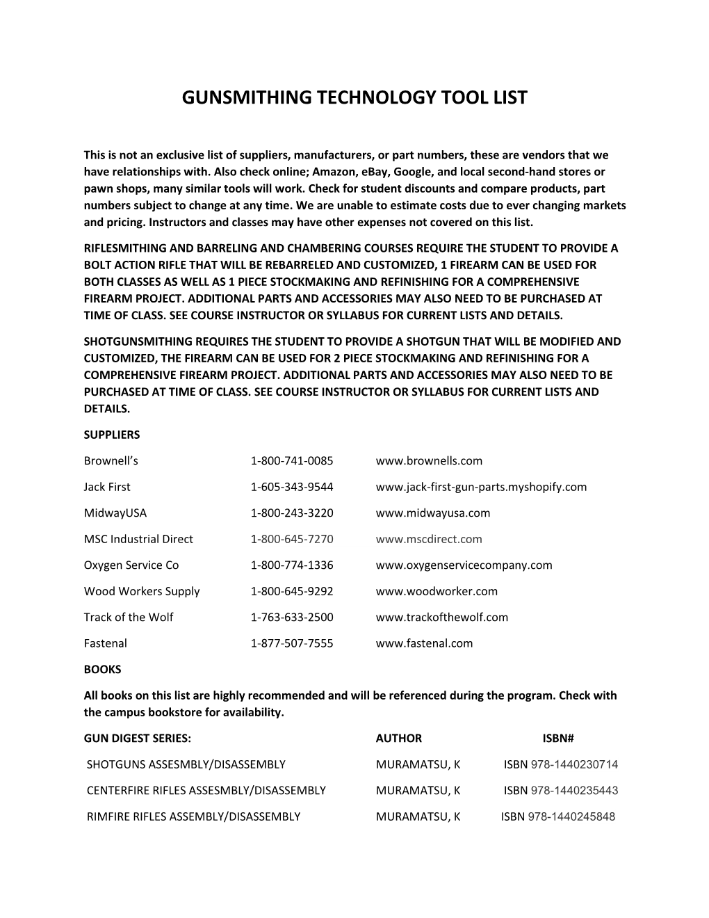 Gunsmithing Technology Tool List