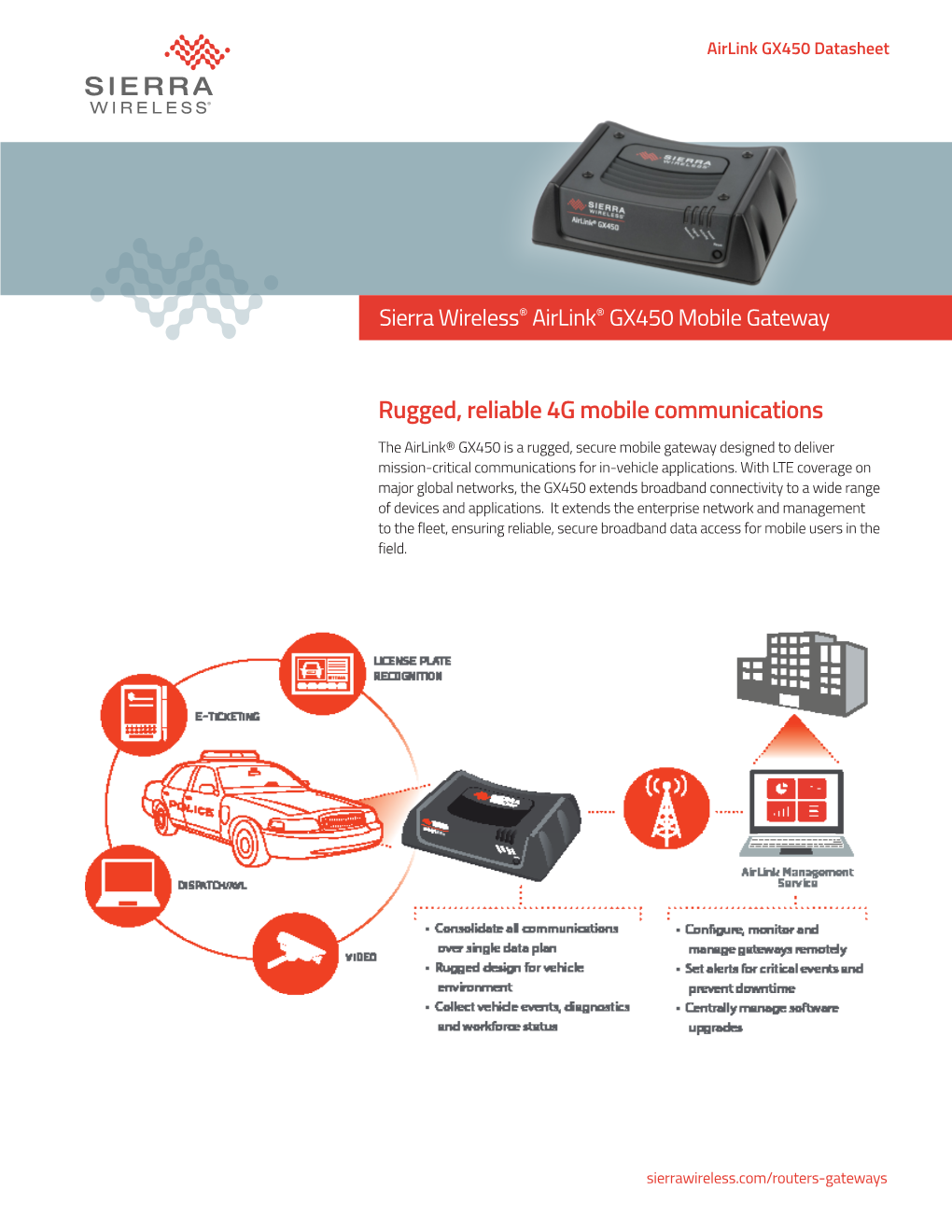 Rugged, Reliable 4G Mobile Communications