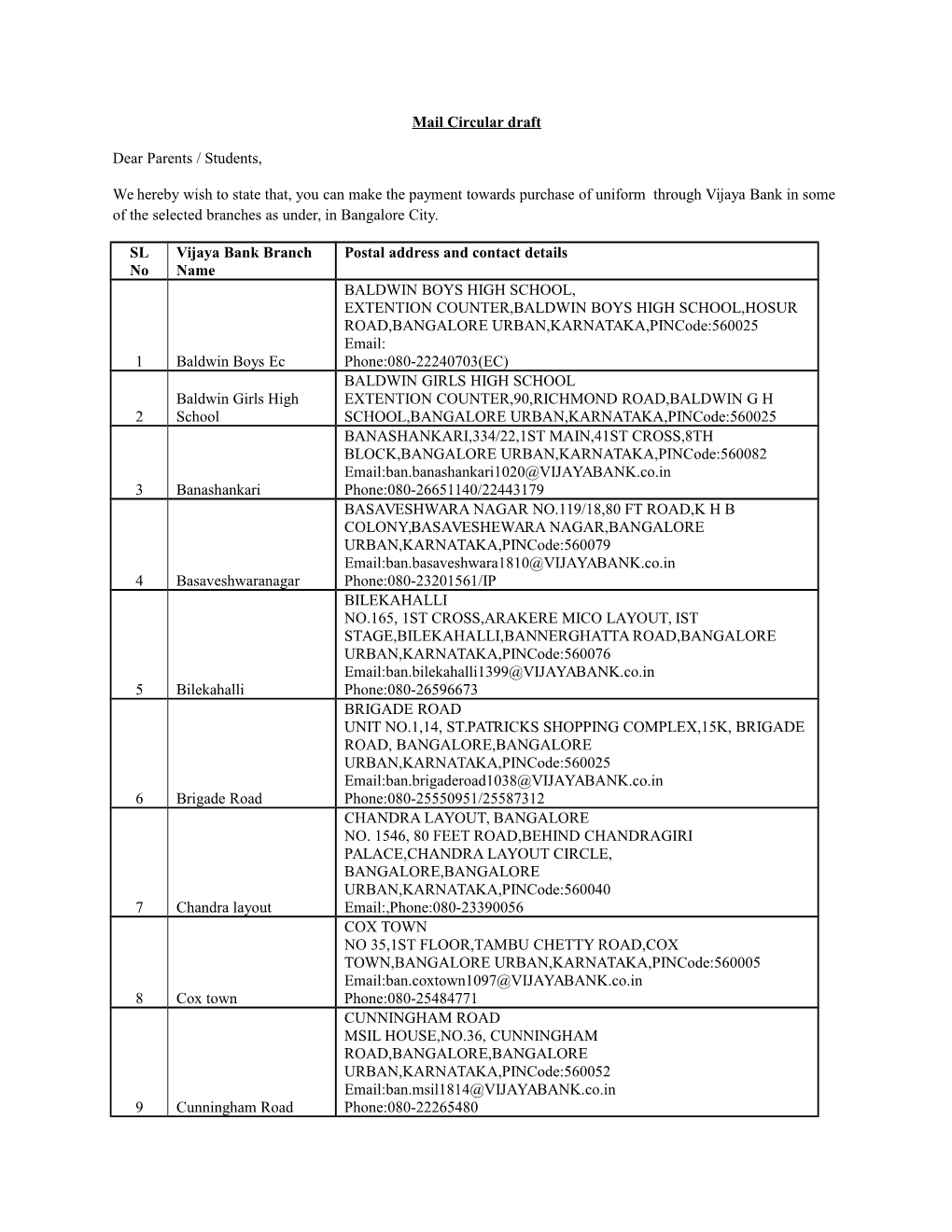 Mail Circular Draft Dear Parents / Students, We Hereby Wish to State That, You Can Make the Payment Towards Purchase of Uniform