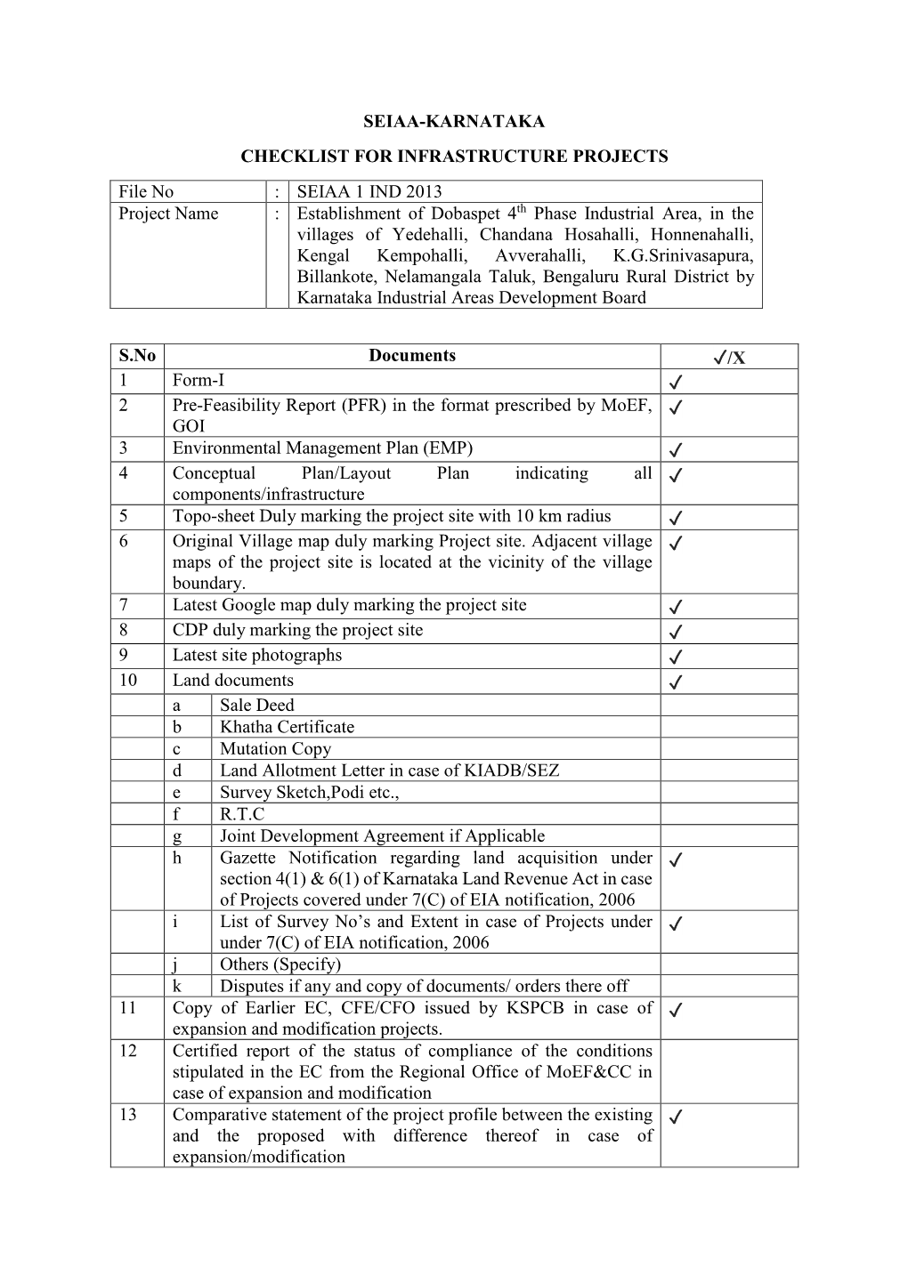 Seiaa-Karnataka Checklist For